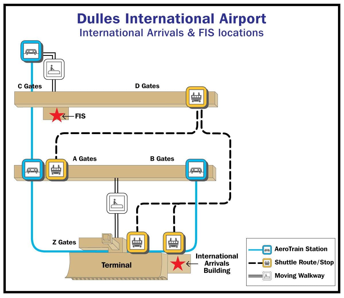 dulles flugvöllur hliðið kort